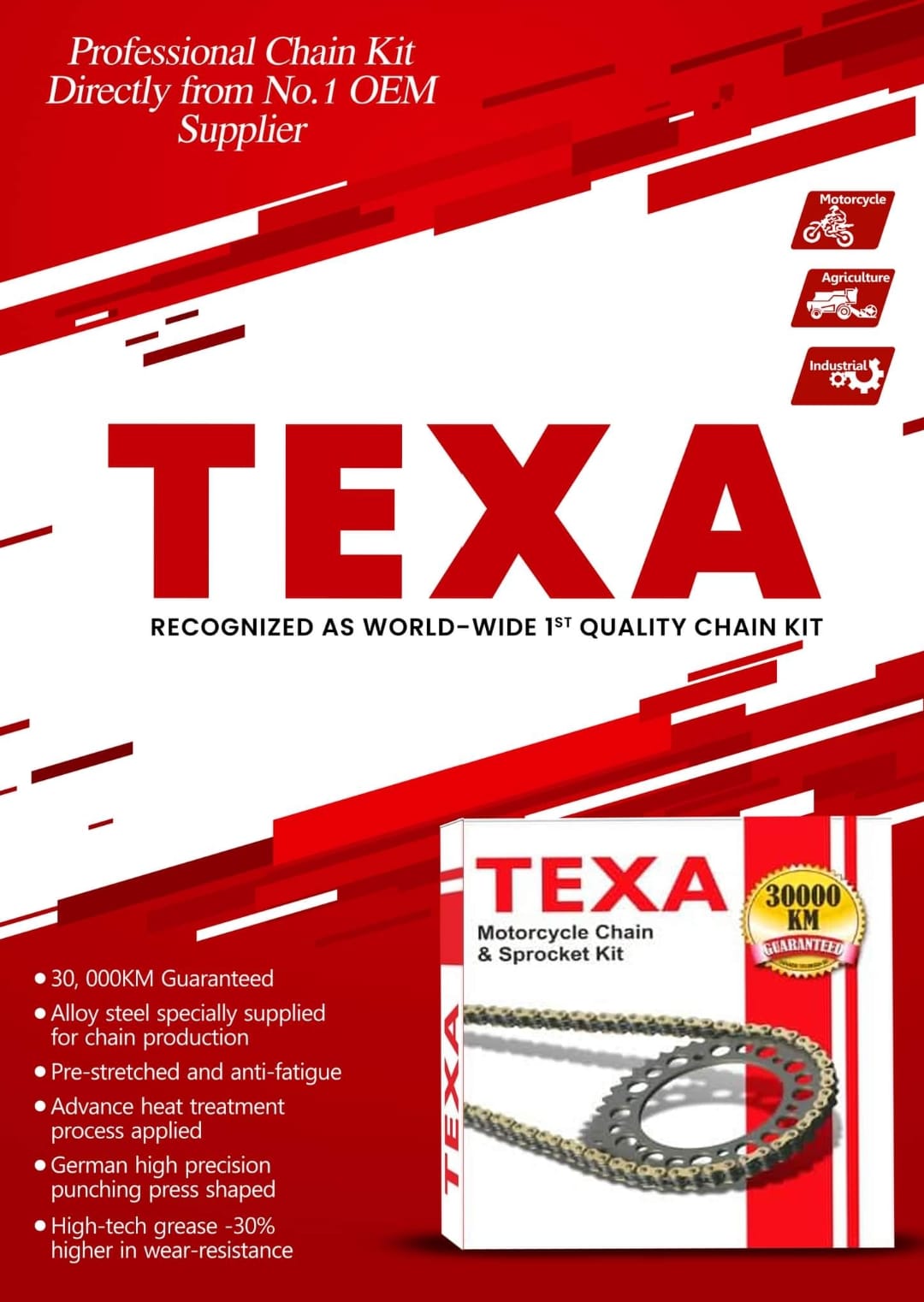 Premium Bike Chain Kit